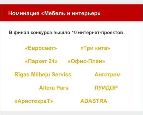 Сайт «Офис-план», созданный в Алтер-Вест, вошел в 10 лучших по версии «Рейтинга Рунета». Сайт «Офис-план», созданный в Алтер-Вест, вошел в 10 лучших по версии «Рейтинга Рунета».